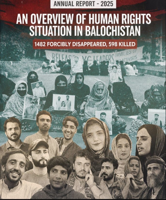 The cover of the Human Rights Council of Balochistan's Annual Report 2025